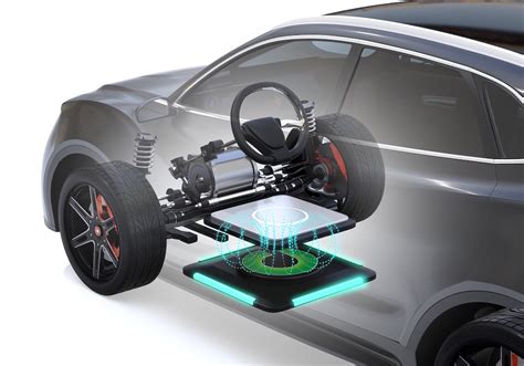 Wireless charging technologies for electric vehicles: 